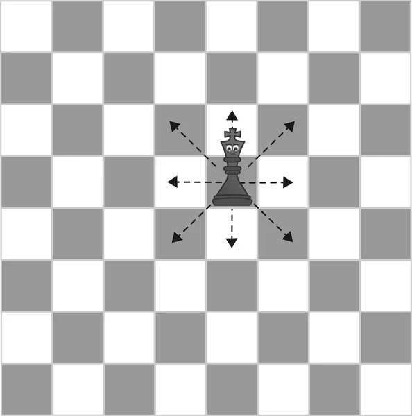 Шахматные правила короля иллюстрации — стоковое фото