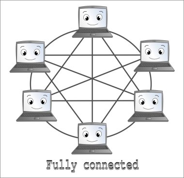 Fully connected network cartoon illustration clipart