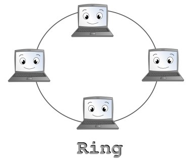 Ring network topology cartoon illustration clipart