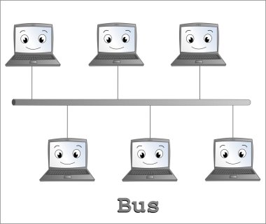 Otobüs ağ topolojisi çizgi film illüstrasyon