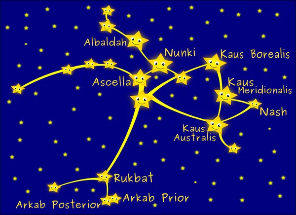 Астрономическая иллюстрация созвездия Стрельца — стоковое фото