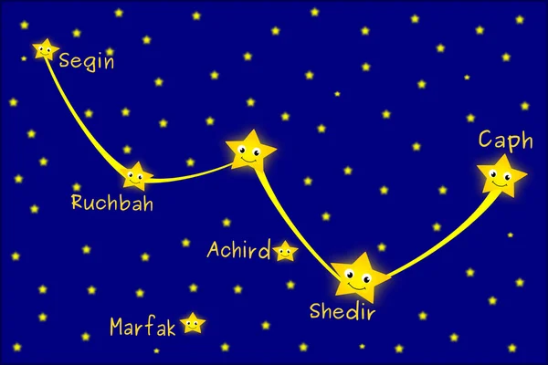 Cassiopeia constellation astronomy cartoon illustration