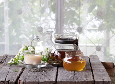 Süt ve bal ile çay