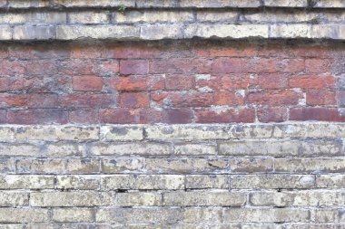 Grunge tuğla duvar