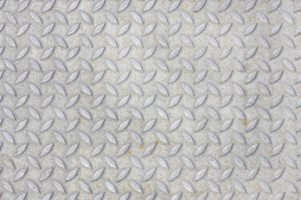 Desen yüzey çapraz