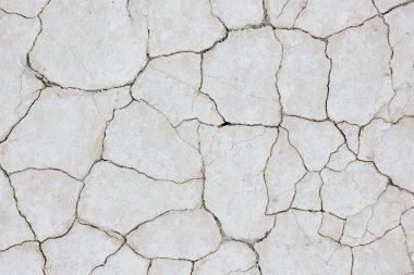 çatlaklar ile Kuru toprak.