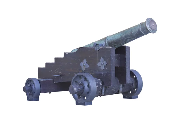 Yalıtılmış bakır top