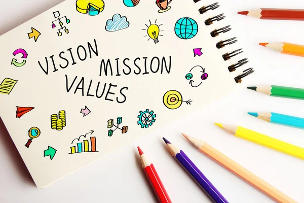 Vision Mission värden affärsidé — Stockfoto