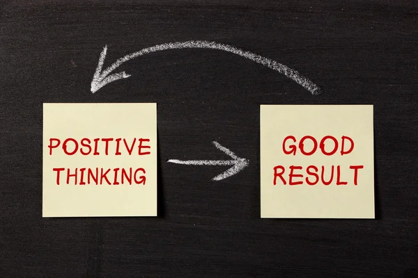 Pozitív gondolkodás és a jó eredmény — Stock Fotó