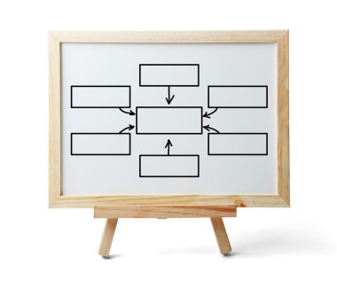 Beyaz tahta boş grafik ile