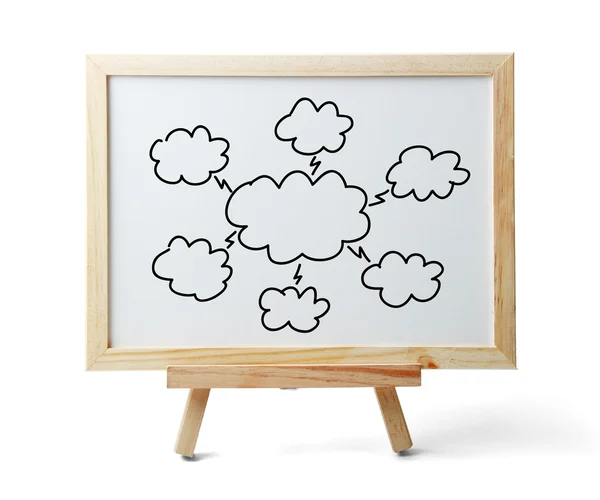 Cloud Computing Chart — Stock Photo, Image