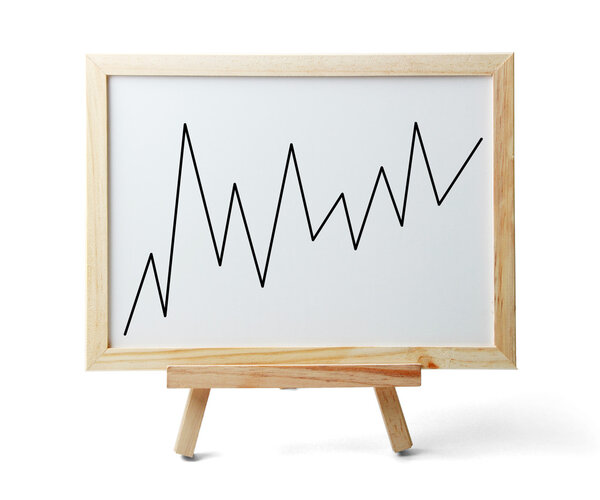 Rising Graph On Whiteboard
