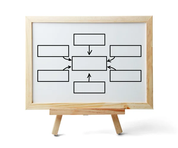 Whiteboard With Blank Chart — Stock Photo, Image