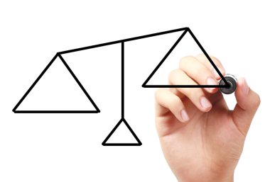 Beyaz tahtada çizim ölçeği