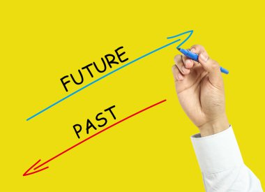 İşadamı el gelecekteki ve geçmişteki kavramı çizimi