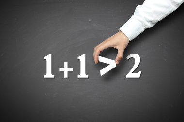 İş sinerji kavramı