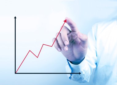 iş büyüme grafiği