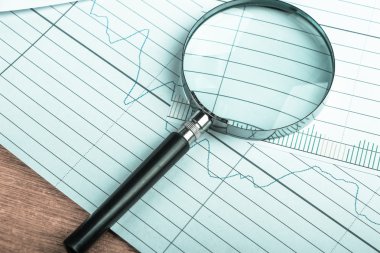 Büyüteç ile mali çizge