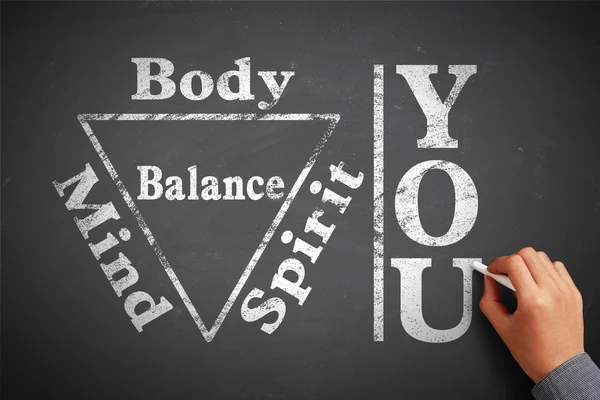 Je lichaam geest ziel Mind evenwicht — Stockfoto