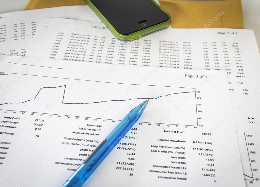 Analysis of financial reports