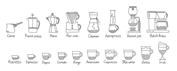 Conjunto de infografías de Coffee Brewing Methods. Elaborado de varias maneras diferentes. Preparación de café en una bebida. Línea de contorno vectorial. Caminos abiertos. Carrera editable. — Vector de stock