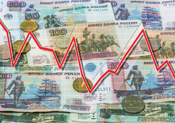 ruble ve azalan grafik