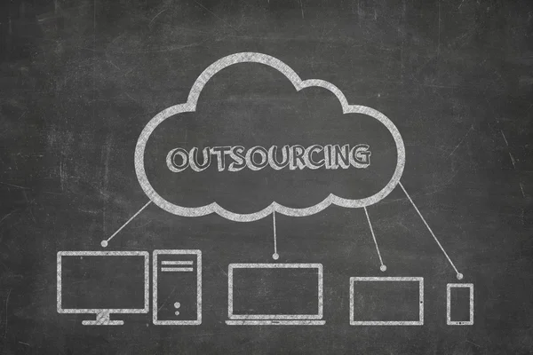 Outsourcing concept op blackboard — Stockfoto