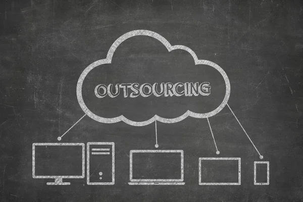 Concetto di outsourcing sulla lavagna — Foto Stock