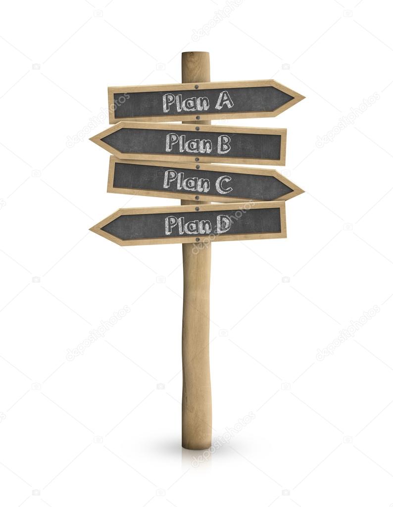 Plan A, B, C, D blackboard road sign