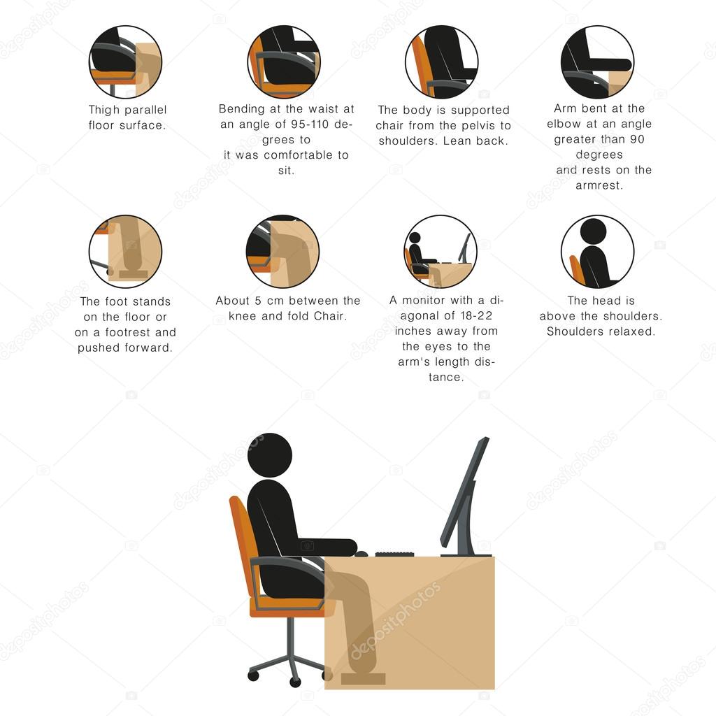 stick man  infographic. How ti sit right