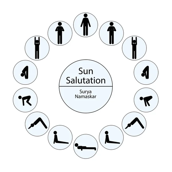 Набор палок surya namaskar — стоковый вектор