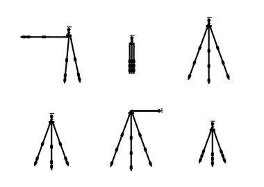  fotoğrafçı tripod seti