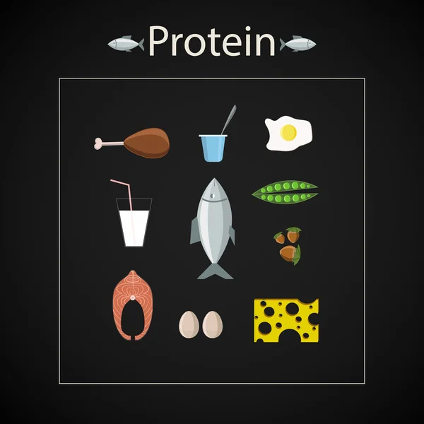 Conjunto de ícone de proteína alimentar —  Vetores de Stock