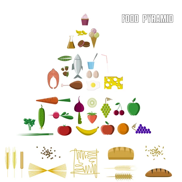 Набор иконок для пищевой пирамиды — стоковый вектор
