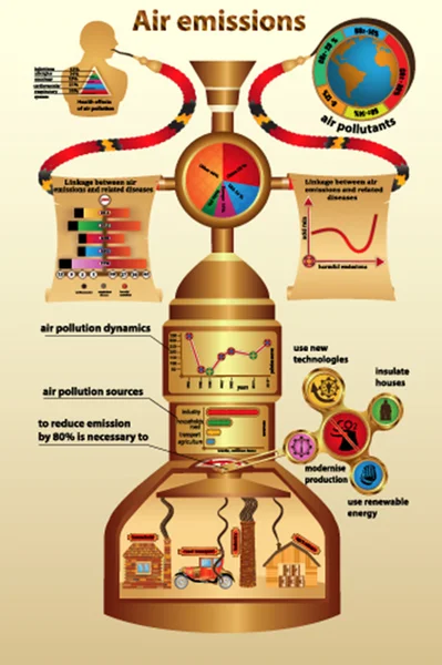 Infográficos sobre a poluição do ar na forma de narguilé com gra —  Vetores de Stock