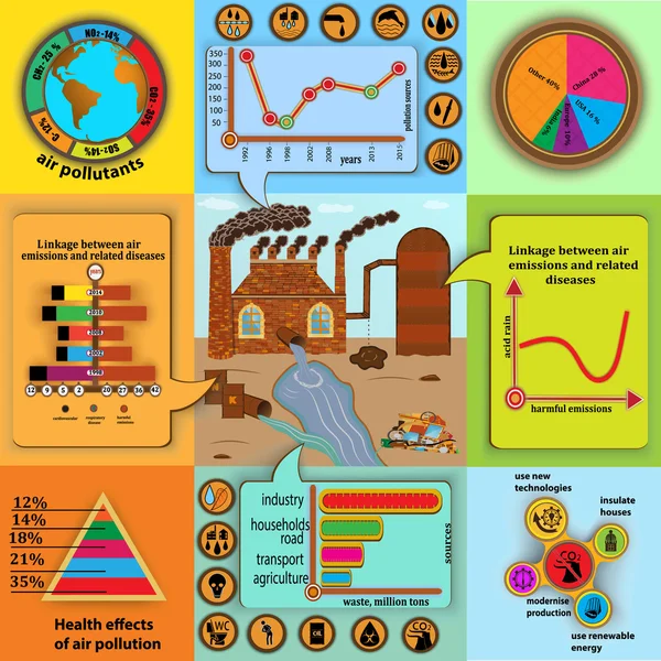 Infografi består av vinduer med sjøkart, diagrammer, ikoner og – stockvektor