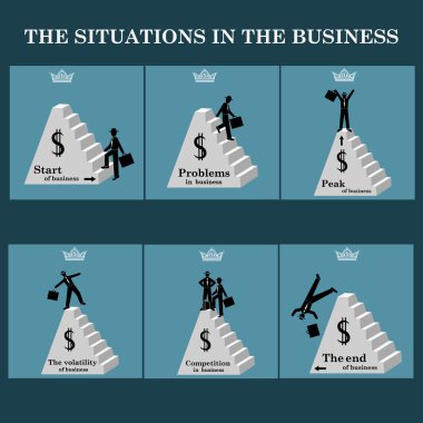 Situations in business - vector set. Vector illustration clipart