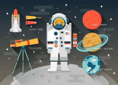 Vektör düz eğitim alanı çizim. Güneş sisteminin gezegenleri. Astronot uzay programının.