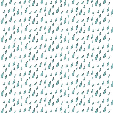 Yağmur damlaları paterni