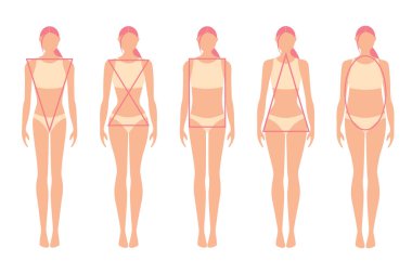 Farklı kadın figürleri. Kadınların siluetleri, geometrik şekiller. Beyaz arkaplanda izole edilmiş vektör düz illüstrasyon