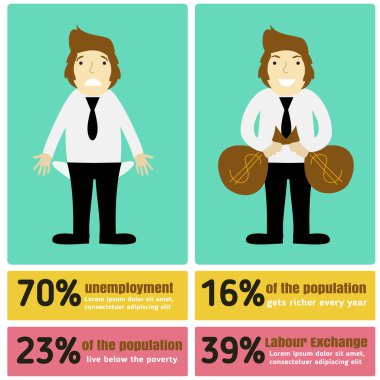 Infographic illustration of wealth and poverty