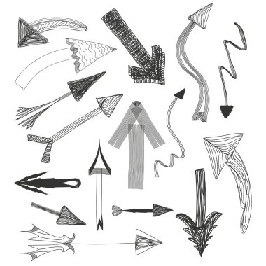 oklar çizilen set el