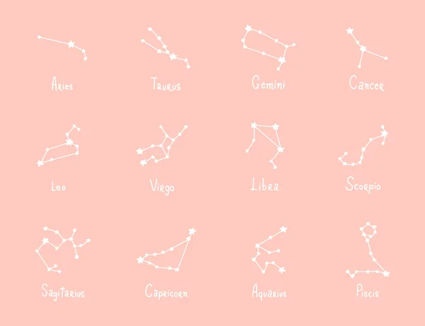 Zodiac Signs Star Constellations Set Astrological Horoscope Hand Drawn Icons — Stock Vector