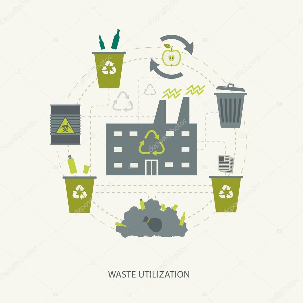 Recycling garbage and waste utilization concept. Environmental ecological background