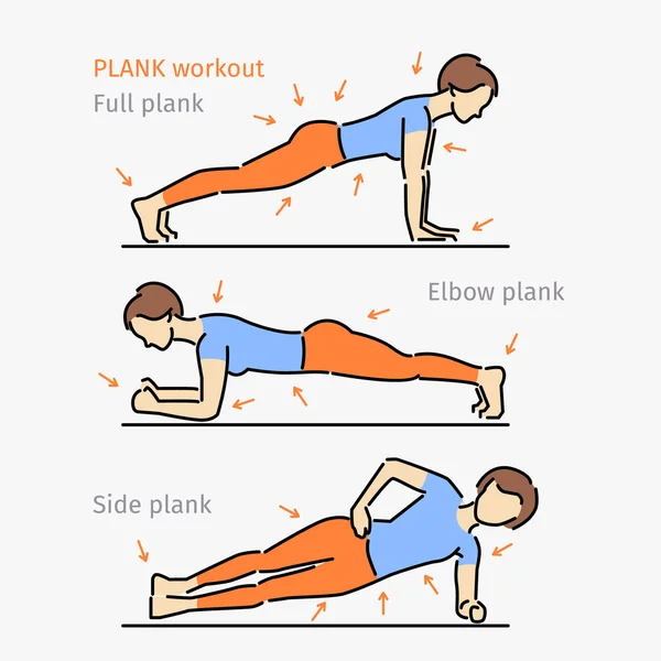 Kvinna att göra plankan motion. — Stock vektor
