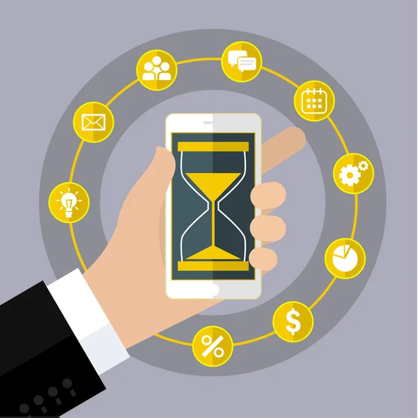 Etkili zaman yönetimi kavramı