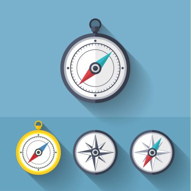 Rüzgar gülü pusula