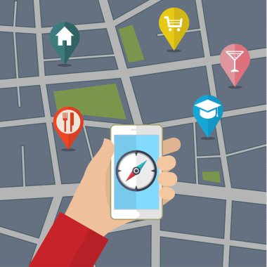 Düz stil kavramında GPS