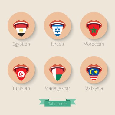 Dil öğrenmek veya seyahat kavramı