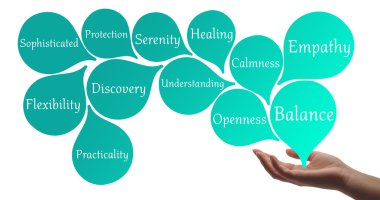 Renk terapisi - turkuaz şifa enerji